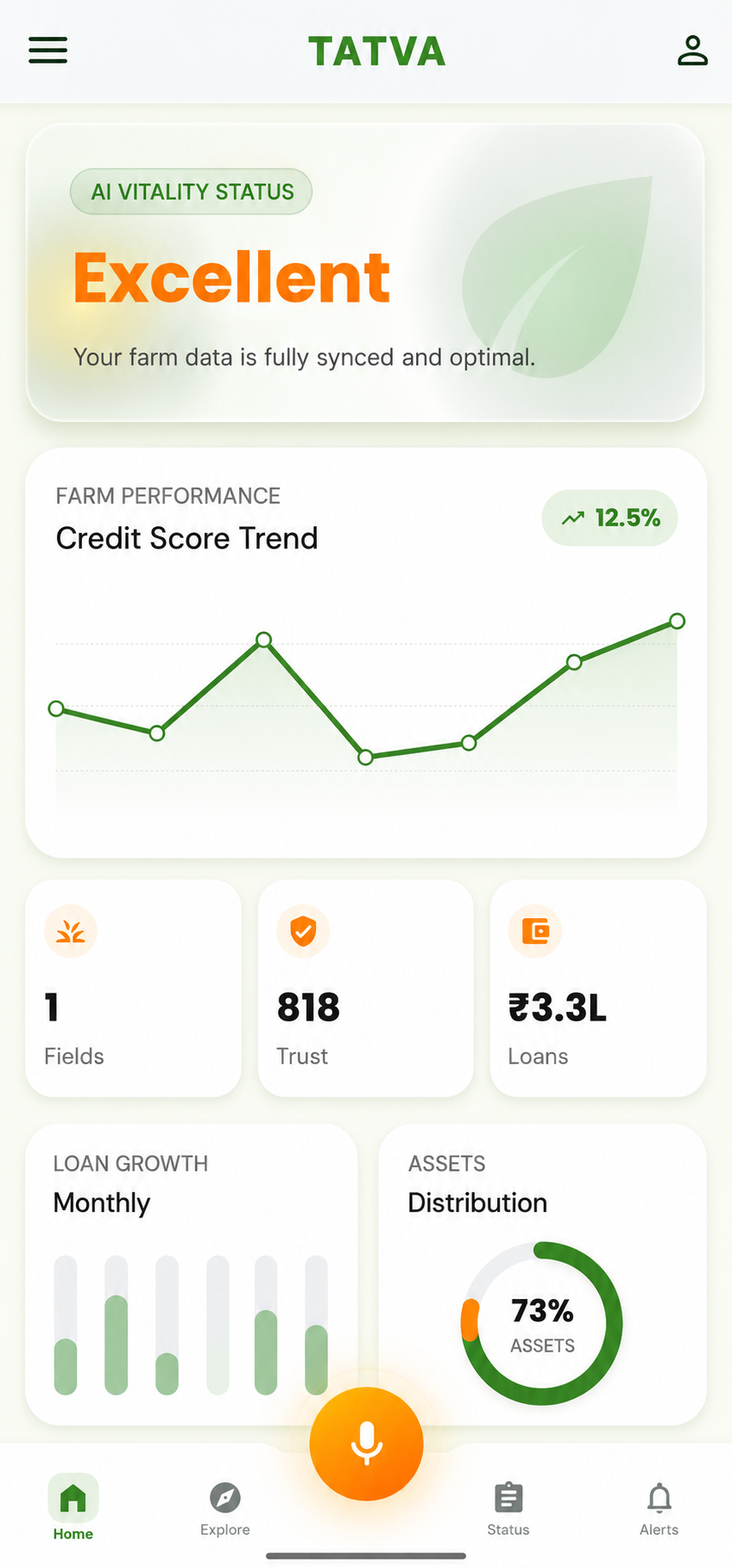 TATVA Dashboard — AI Vitality Status and Credit Score Trend